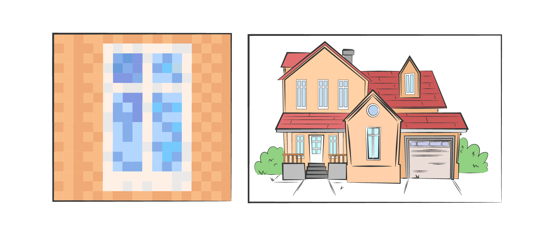 Abstracción con funciones